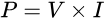 Fancy math shit idk what this is